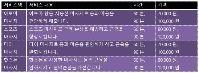 서울출장마사지table12