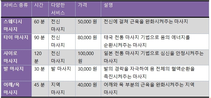 서울출장마사지table14